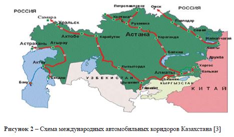 Схема международных автомобильных коридоров Казахстана