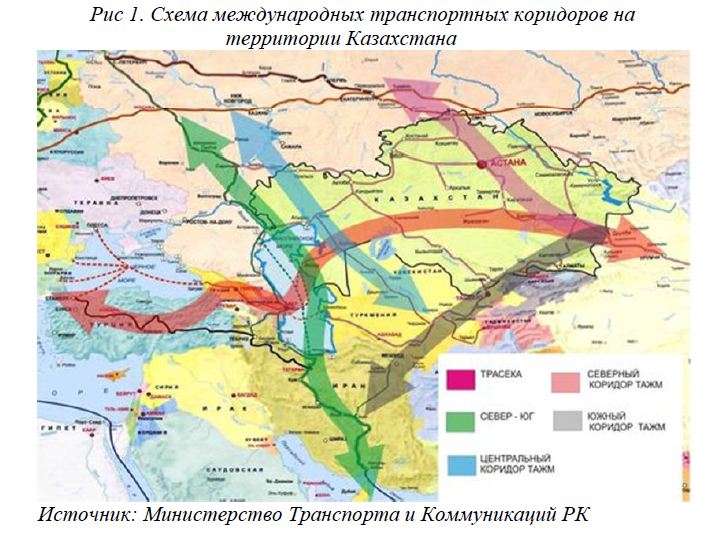 Схема международных транспортных коридоров на территории Казахстана