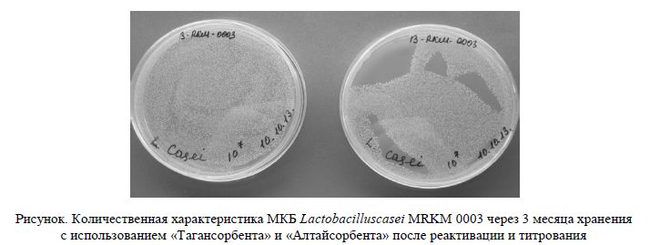 Количественная характеристика МКБ Lactobacilluscasei MRKM 0003 через 3 месяца хранения с использованием «Тагансорбента» и «Алтайсорбента» после реактивации и титрования