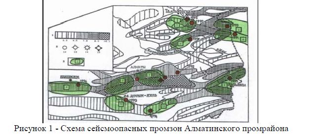 Схема сейсмоопасных промзон Алматинского промрайона 