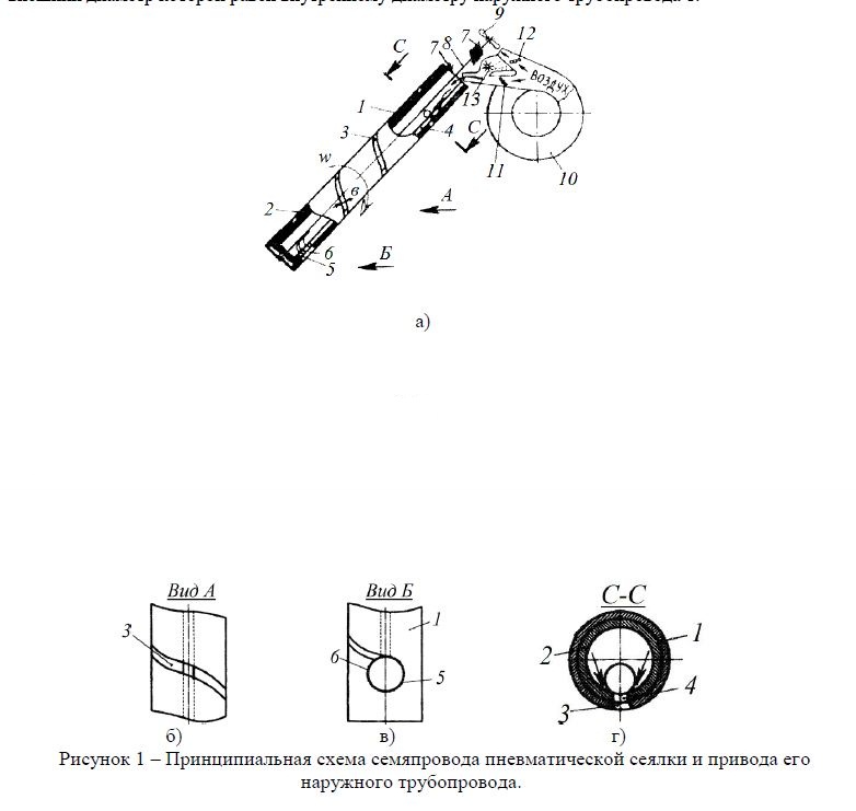 Принципиальная схема семяпровода пневматической сеялки и привода его наружного трубопровода