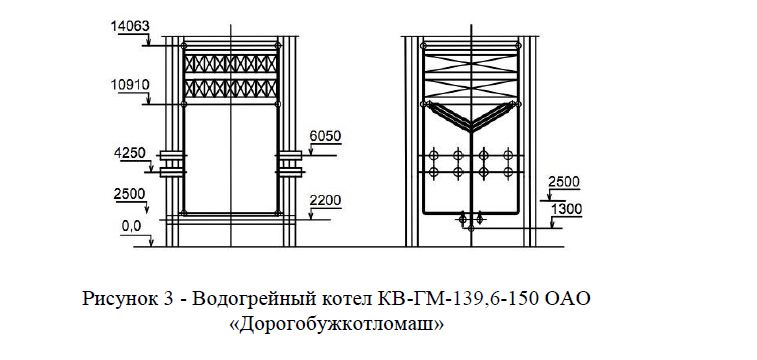 Водогрейный котел КВ-ГМ-139,6-150 ОАО «Дорогобужкотломаш»