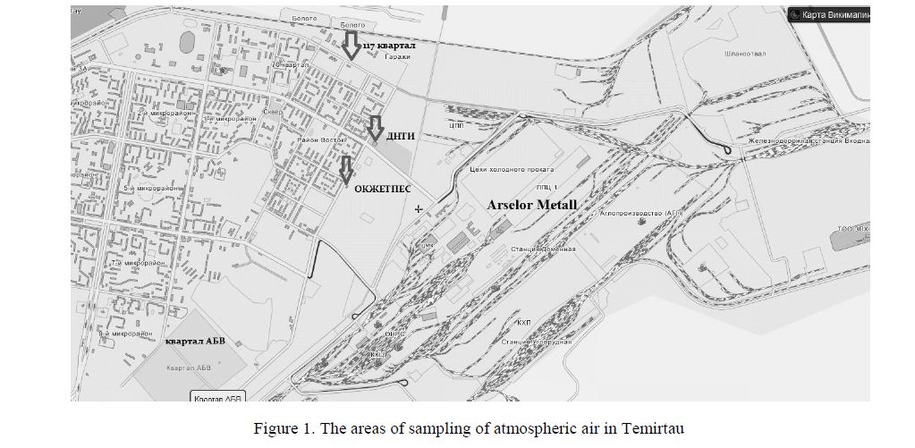 The areas of sampling of atmospheric air in Temirtau 