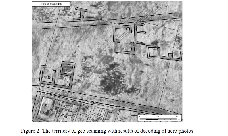 The territory of geo scanning with results of decoding of aero photos 