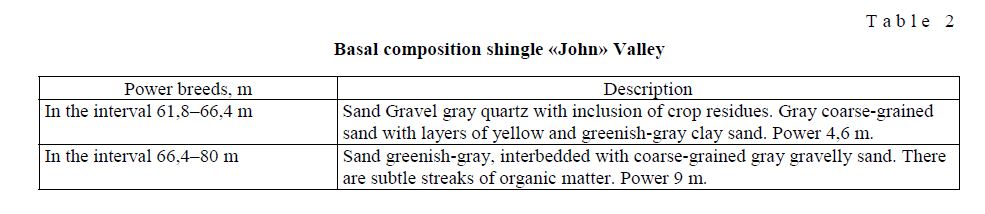 Basal composition shingle «John» Valley