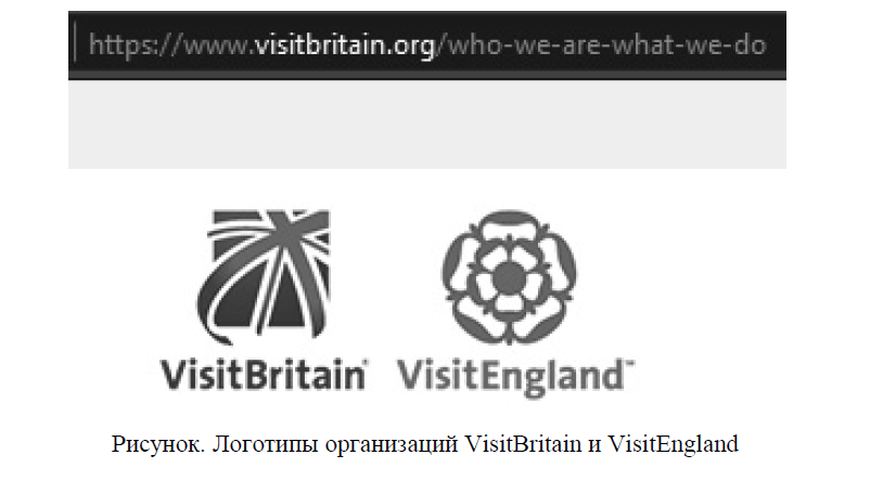 Логотипы организаций VisitBritain и VisitEngland 