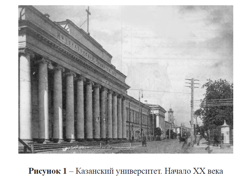Казанский университет. Начало ХХ века 