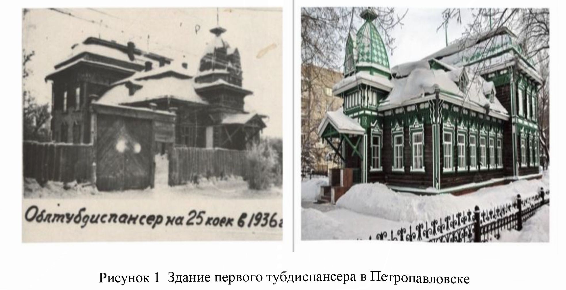 История развития фтизиатрической службы в Северо-казахстанской области