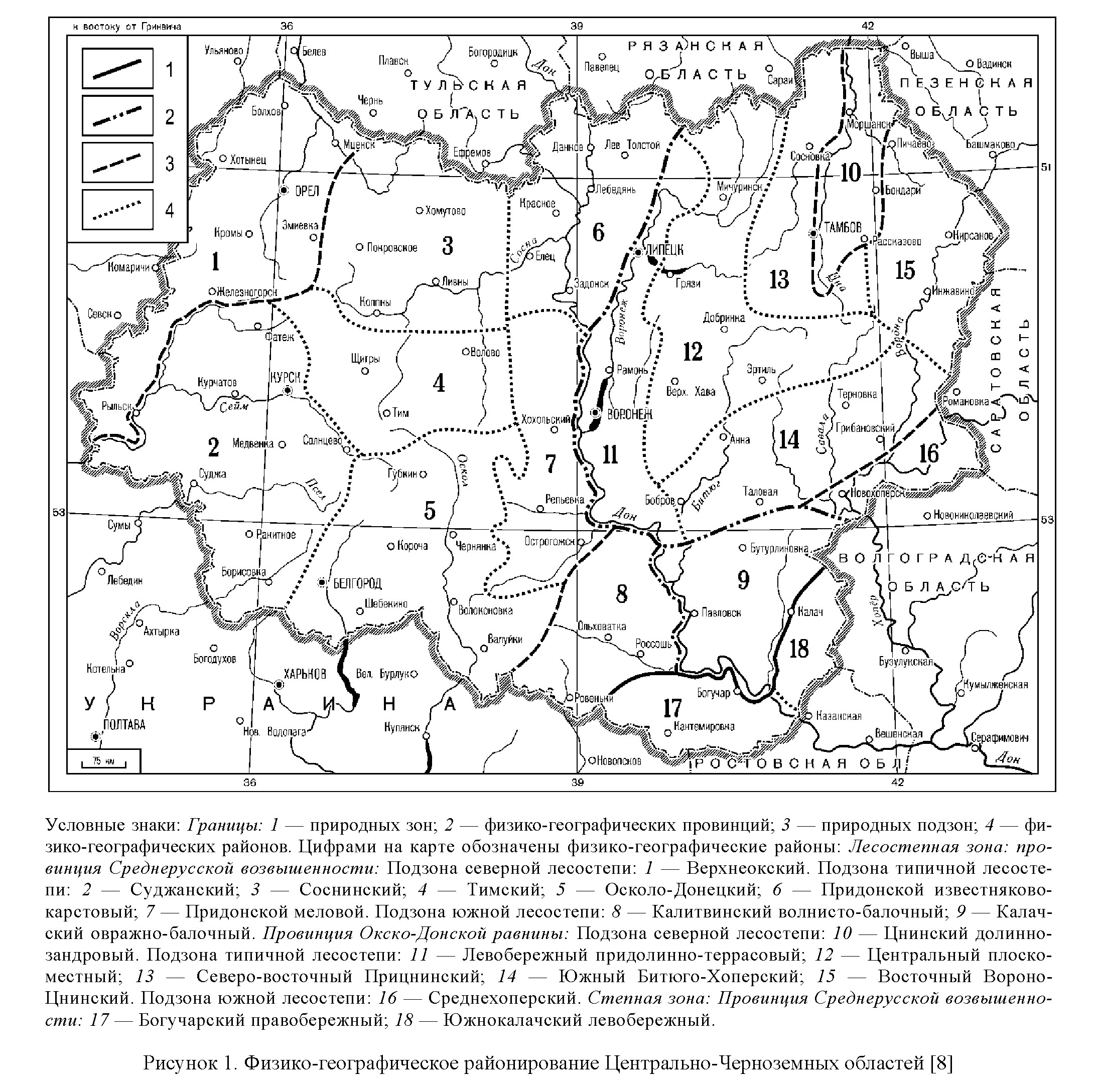 Высотная организация равнинных ландшафтов (на примере Центрального Черноземья России)