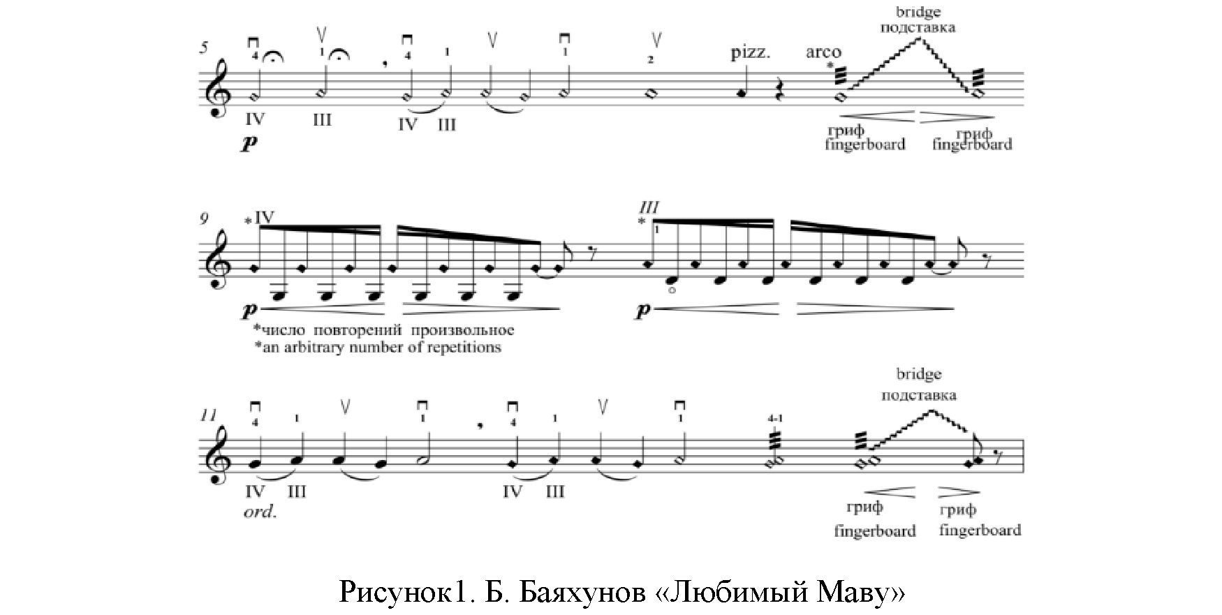 Восточные концепты в современной камерно-инструментальной музыке (на примере репертуара ансамбля «Игеру»)
