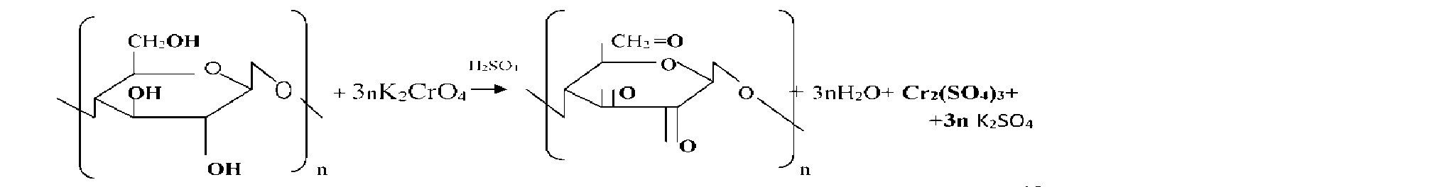 Electrochemical methods of water purification: electrocoagulation