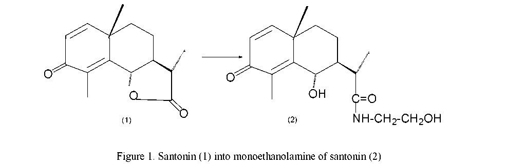 Antioxidant activity of amino derivatives of santonin extracted from the plant Artemisia gracil. Krasch. et