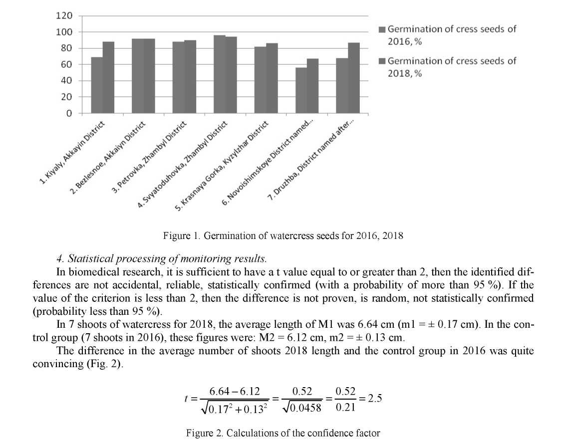 Bioindication method of soil research in the landfill of municipal solid waste in the North Kazakhstan region in 2016 and 2018