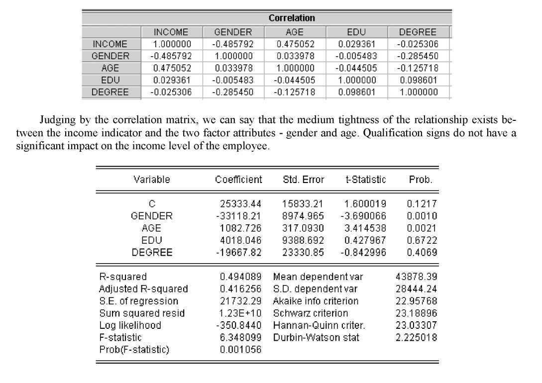 Effects from education as a key factor in the process of labor forces formation in the Republic of Kazakhstan