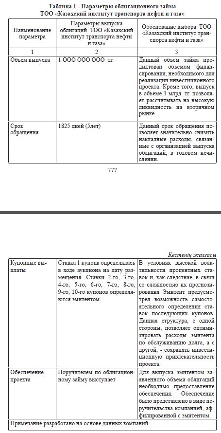 Параметры облигационного займа ТОО «Казахский институт транспорта нефти и газа»