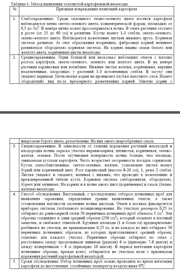Мероприятия по выявлению и локализации очагов золотистой картофельной нематоды (globodera rostochiensis (woll.) Behrens) в Алматинской области