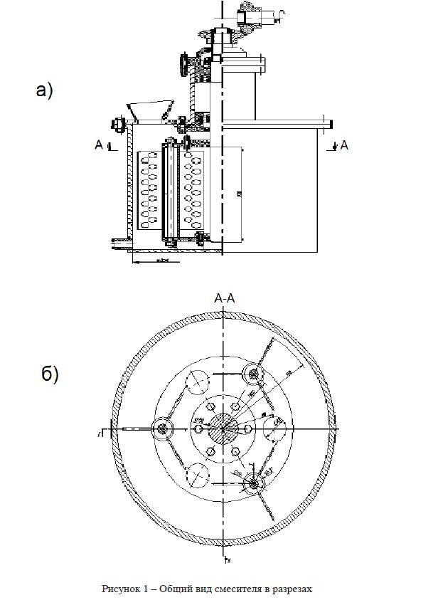 Исследование и определение параметров лопастного смесителя нового типа