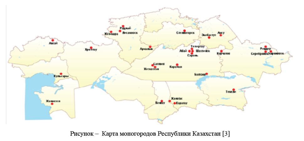 Казахстанские карты для россиян