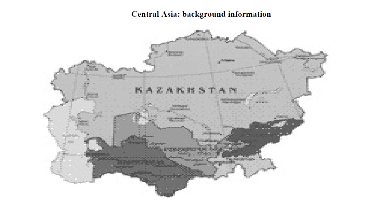 Центральная Азия. Central Asia States. Центр Азии.