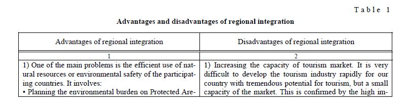 Analysis of advantages and disadvantages of the Eurasian economic union for the development of the tourism economy of the Republic of Kazakhstan