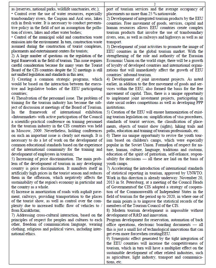 Advantages and disadvantages of regional integration