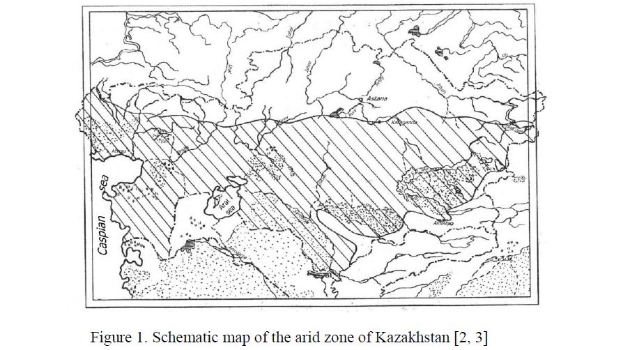 Schematic map of the arid zone of Kazakhstan 