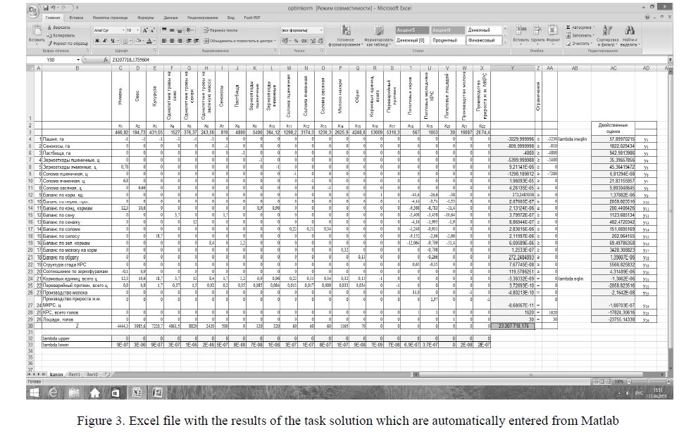  Excel file with the results of the task solution which are automatically entered from Matlab 