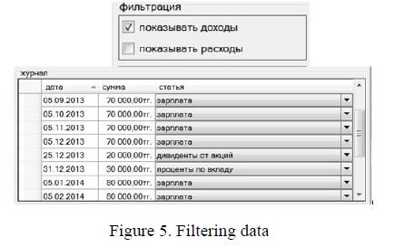 Filtering data 