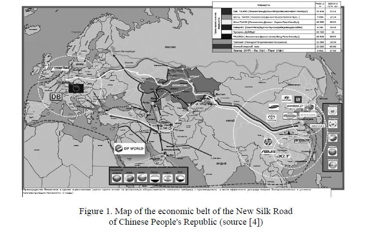 Map of the economic belt of the New Silk Road of Chinese People's Republic