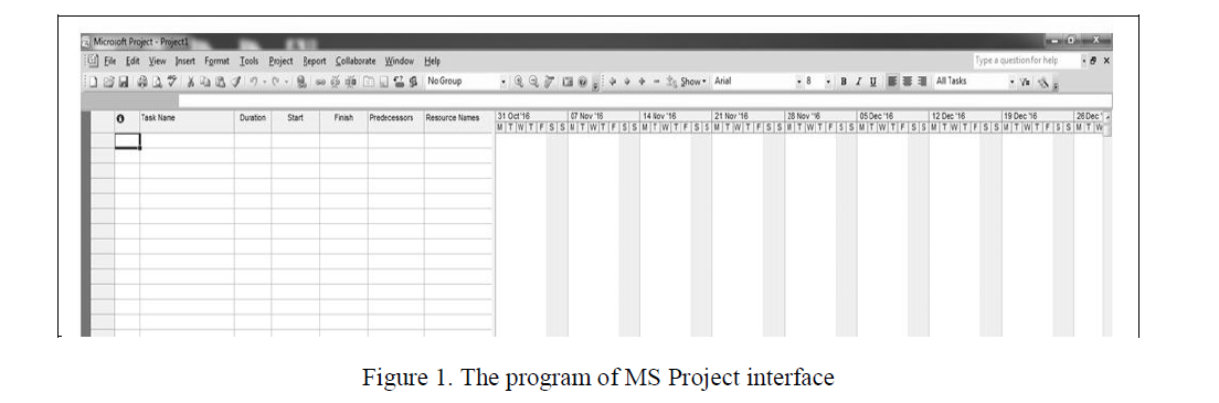 The program of MS Project interface