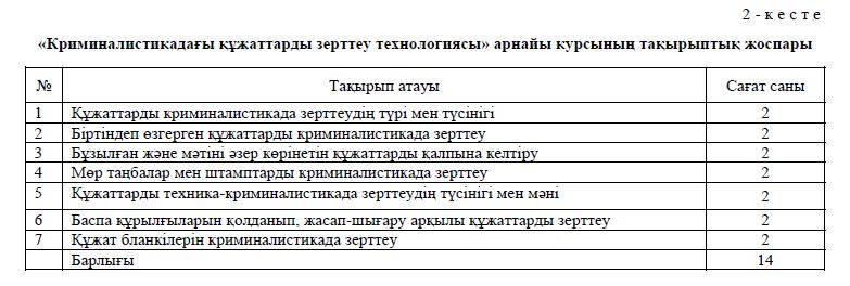 2 - к е с т е «Криминалистикадағы құжаттарды зерттеу технологиясы» арнайы курсының тақырыптық жоспары