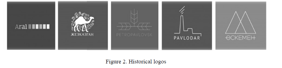 Historical logos 