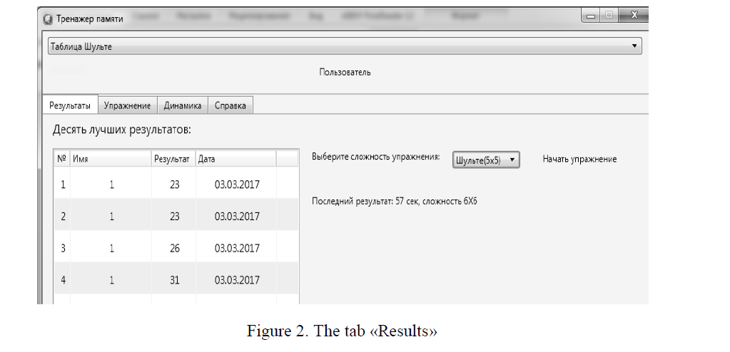 The tab «Results» 