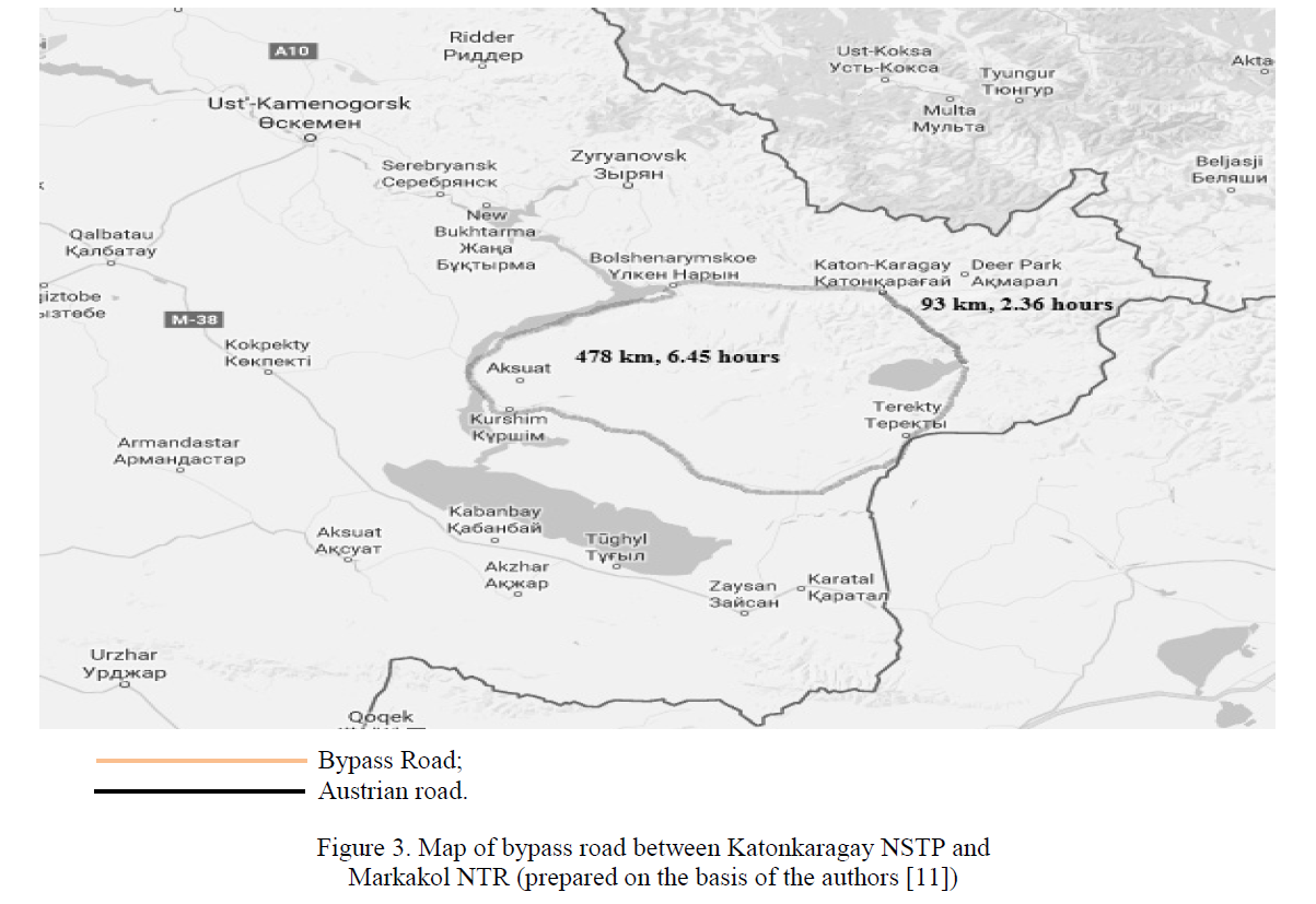 Map of bypass road between Katonkaragay NSTP and Markakol NTR