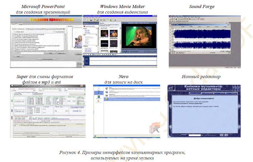 Примеры интерфейсов компьютерных программ, используемых на уроке музыки 