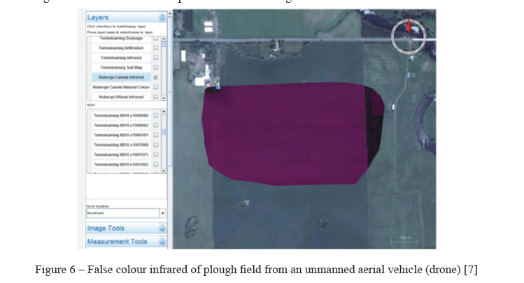 False colour infrared of plough field from an unmanned aerial vehicle (drone)