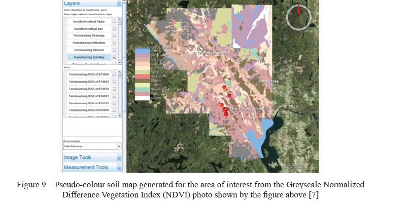 Pseudo-colour soil map generated for the area of interest from the Greyscale Normalized Difference Vegetation Index (NDVI) photo shown by the figure above 