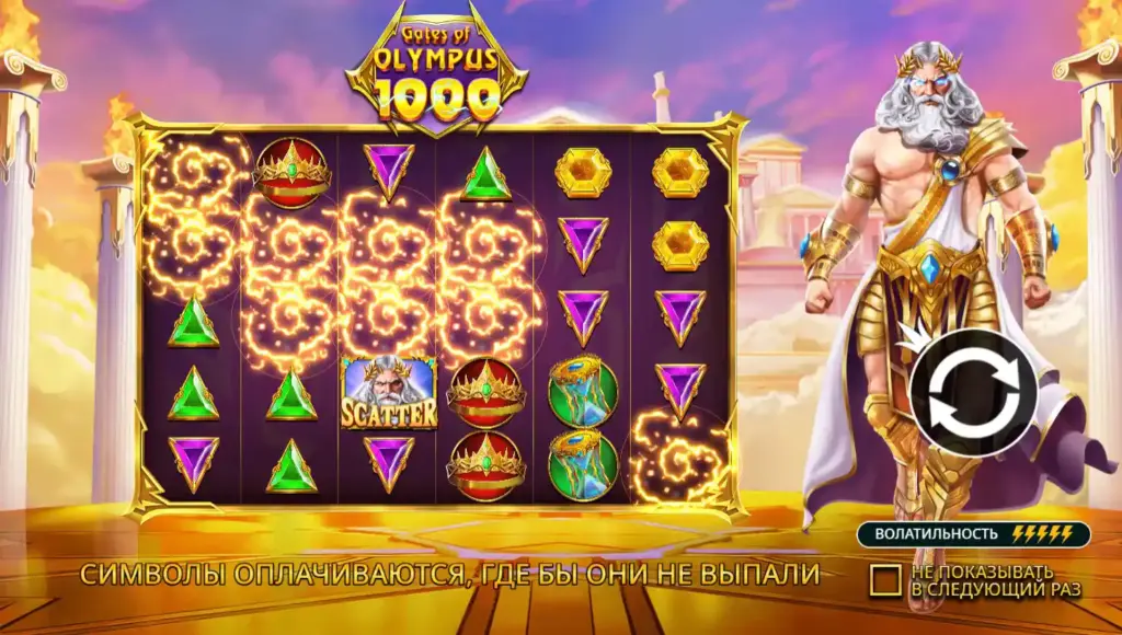 Gates of Olympus 1000