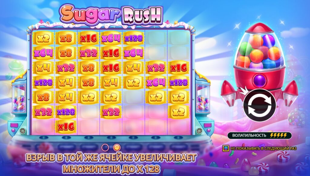слот Sugar Rush